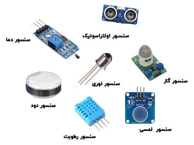 خرید انواع سنسور الکترونیکی